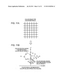 COLOR PROCESSING APPARATUS AND COMPUTER-READABLE MEDIUM STORING COLOR     PROCESSING PROGRAM diagram and image