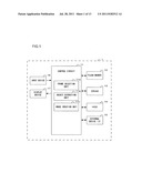 IMAGE PROCESSING DEVICE AND COMPUTER PROGRAM PRODUCT diagram and image