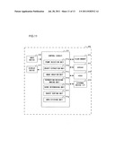 IMAGE PROCESSING DEVICE AND COMPUTER PROGRAM PRODUCT diagram and image