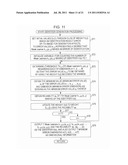 LEARNING DEVICE, LEARNING METHOD, IDENTIFYING DEVICE, IDENTIFYING METHOD,     PROGRAM, AND INFORMATION PROCESSING SYSTEM diagram and image