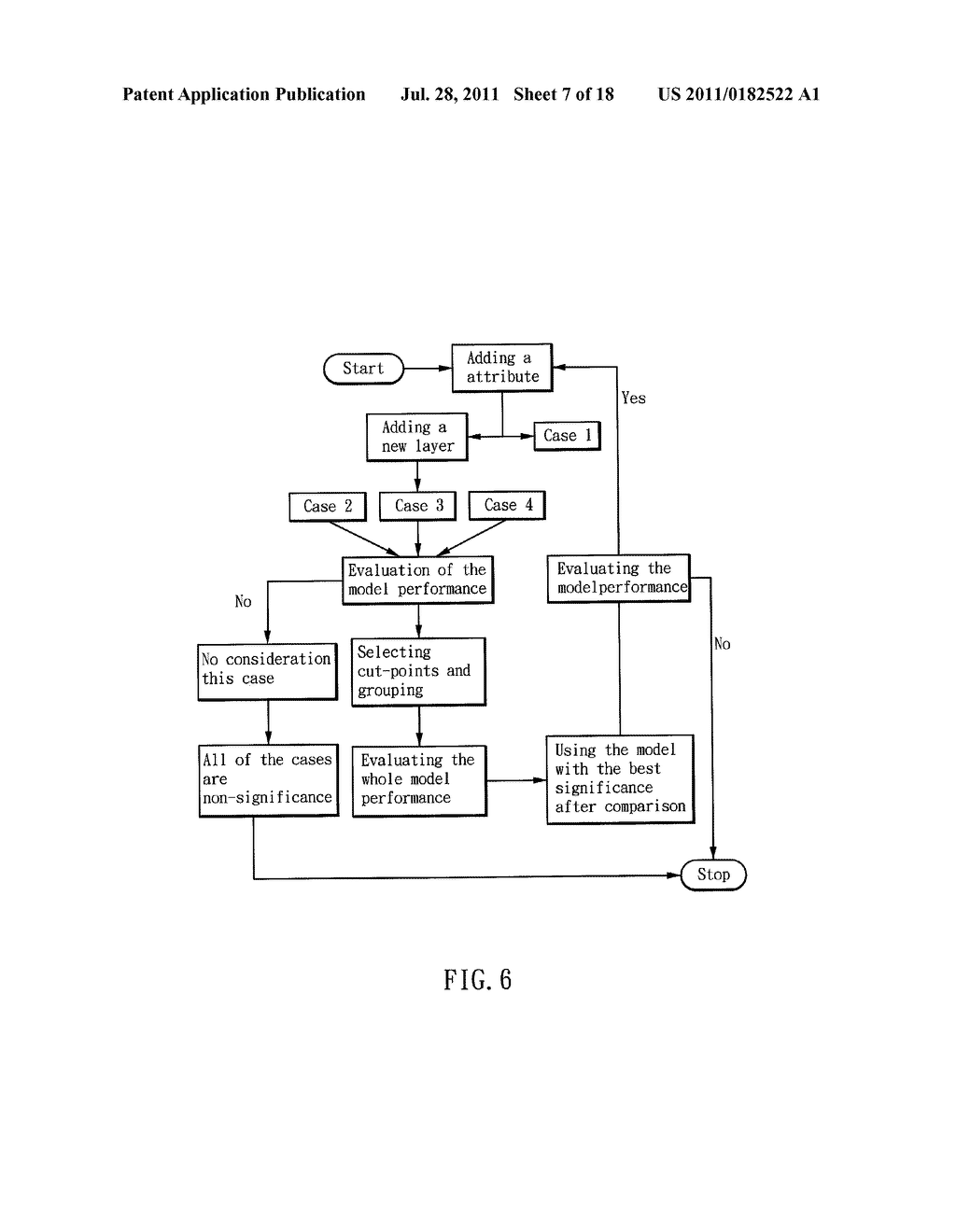 METHOD FOR MULTI-LAYER CLASSIFIER - diagram, schematic, and image 08
