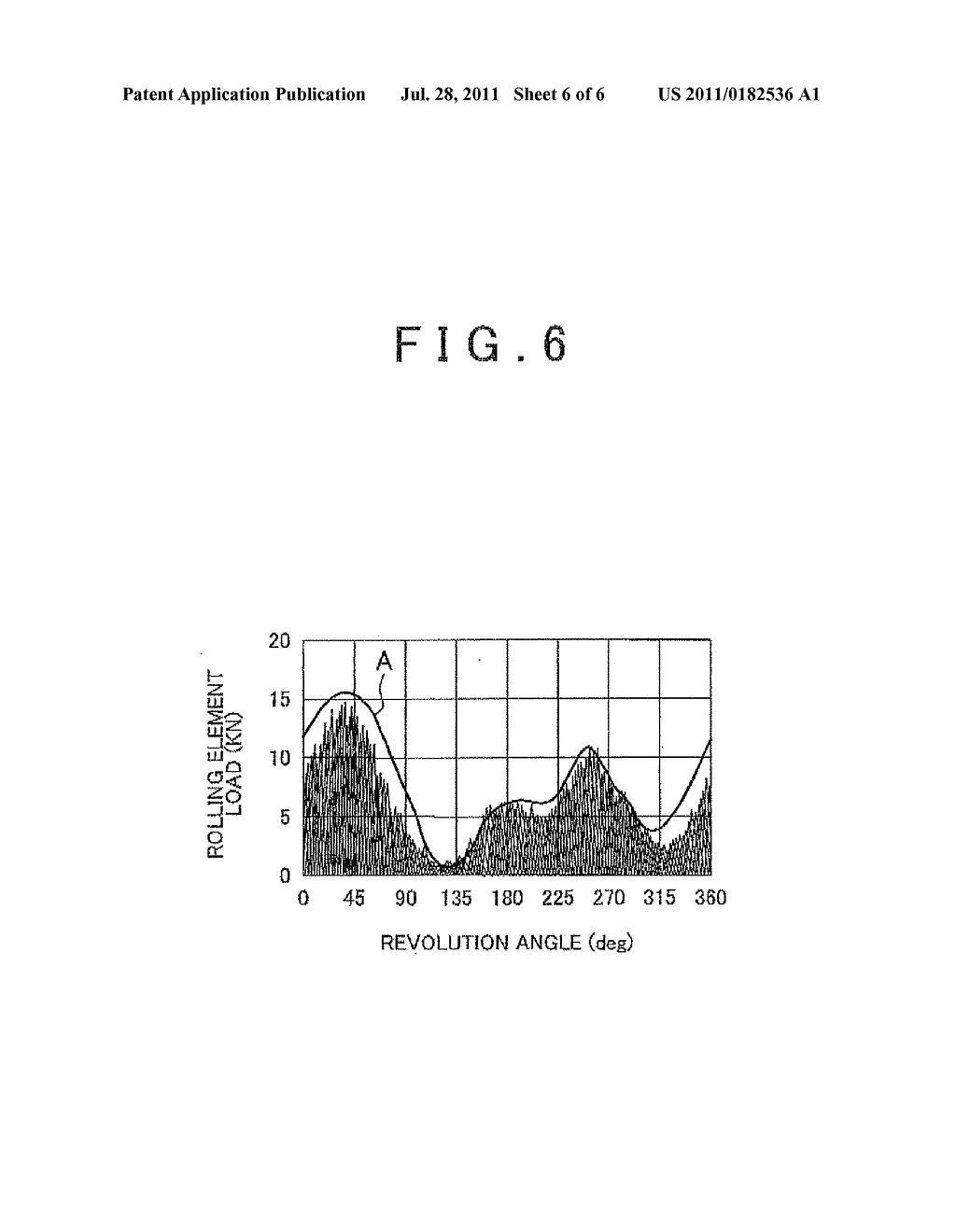 LOAD DETECTING DEVICE FOR ROLLER BEARING AND ROLLER BEARING APPARATUS - diagram, schematic, and image 07