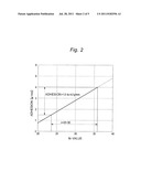 PLASTIC-CLADDING OPTICAL FIBER diagram and image