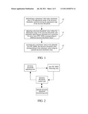 METHOD AND APPARATUS OPTIMIZING DECISION THRESHOLD LEVEL OF OPTICAL     RECEIVER diagram and image