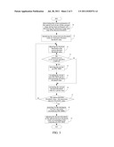 METHOD AND APPARATUS OPTIMIZING DECISION THRESHOLD LEVEL OF OPTICAL     RECEIVER diagram and image