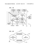 Method For Engineering Connections In A Dynamically Reconfigurable     Photonic Switched Network diagram and image