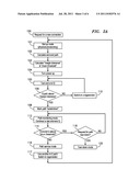 Method For Engineering Connections In A Dynamically Reconfigurable     Photonic Switched Network diagram and image