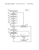 Method For Engineering Connections In A Dynamically Reconfigurable     Photonic Switched Network diagram and image