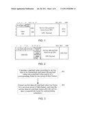 Method and apparatus for mapping and de-mapping service data diagram and image