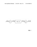 JOINT SAMPLE RATE CONVERSION AND CD COMPENSATION IN FREQUENCY DOMAIN FOR     COHERENT POLMUX diagram and image