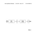 JOINT SAMPLE RATE CONVERSION AND CD COMPENSATION IN FREQUENCY DOMAIN FOR     COHERENT POLMUX diagram and image