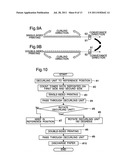 IMAGE-FORMING APPARATUS AND METHOD FOR CONTROLLING IMAGE-FORMING APPARATUS diagram and image