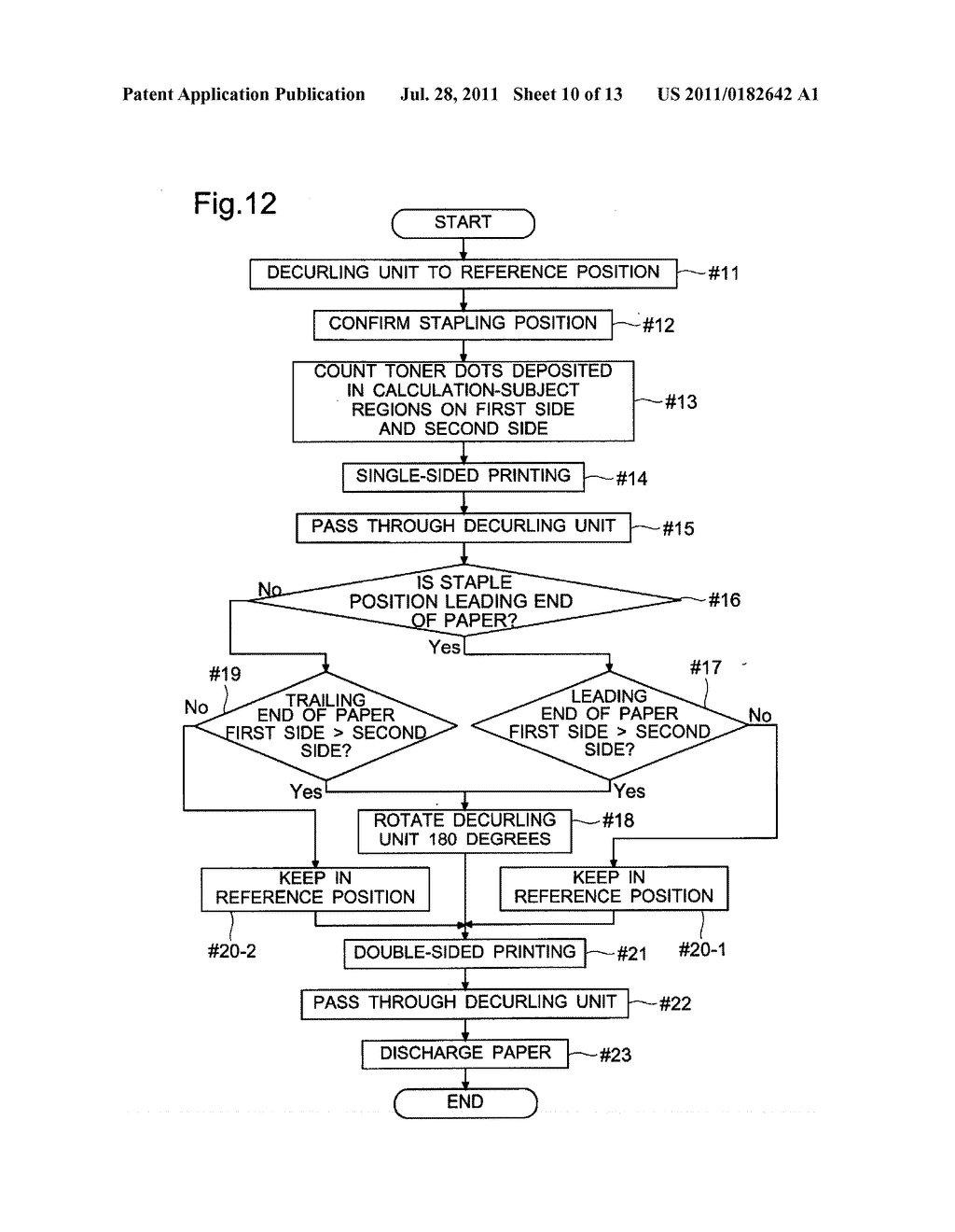IMAGE-FORMING APPARATUS AND METHOD FOR CONTROLLING IMAGE-FORMING APPARATUS - diagram, schematic, and image 11