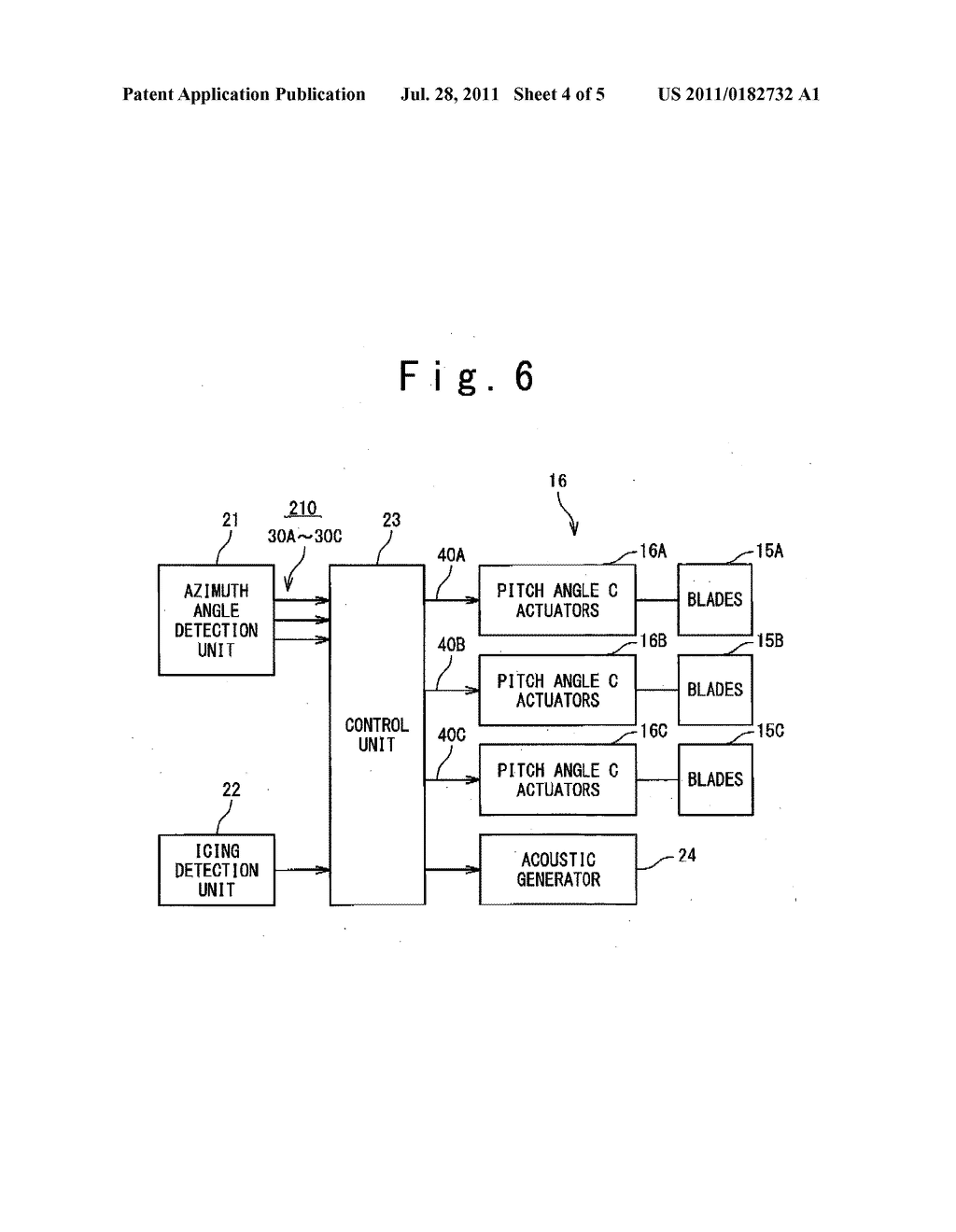 WIND TURBINE AND METHOD OF DEICING WIND TURBINE BLADE - diagram, schematic, and image 05