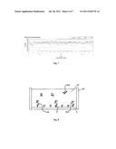 SENSOR diagram and image