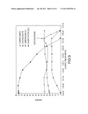 HYDROMETALLURGICAL PROCESS AND METHOD FOR RECOVERING METALS diagram and image