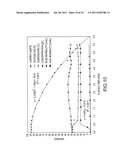 HYDROMETALLURGICAL PROCESS AND METHOD FOR RECOVERING METALS diagram and image