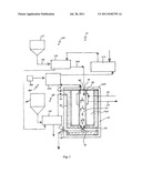 REDUCTION OF SILICA diagram and image