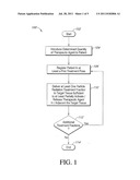 SYSTEMS AND METHODS FOR PARTICLE RADIATION ENHANCED DELIVERY OF THERAPY diagram and image