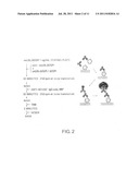 ANTIBODY AGAINST OXIDIZED LDL/ 2GPI COMPLEX AND USE OF THE SAME diagram and image