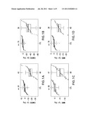 METHODS FOR THE PREDICTION OF SHORT-TERM AND LONG-TERM COGNITIVE DECLINE     IN ALZHEIMER S DISEASE PATIENTS USING CSF BIOMARKERS diagram and image