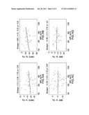 METHODS FOR THE PREDICTION OF SHORT-TERM AND LONG-TERM COGNITIVE DECLINE     IN ALZHEIMER S DISEASE PATIENTS USING CSF BIOMARKERS diagram and image