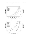 METHODS FOR THE PREDICTION OF SHORT-TERM AND LONG-TERM COGNITIVE DECLINE     IN ALZHEIMER S DISEASE PATIENTS USING CSF BIOMARKERS diagram and image