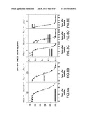 METHODS FOR THE PREDICTION OF SHORT-TERM AND LONG-TERM COGNITIVE DECLINE     IN ALZHEIMER S DISEASE PATIENTS USING CSF BIOMARKERS diagram and image