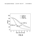 METHODS FOR THE PREDICTION OF SHORT-TERM AND LONG-TERM COGNITIVE DECLINE     IN ALZHEIMER S DISEASE PATIENTS USING CSF BIOMARKERS diagram and image