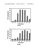 METHODS OF STIMULATING IMMUNE RESPONSE IN VIRALLY INFECTED INDIVIDUALS diagram and image