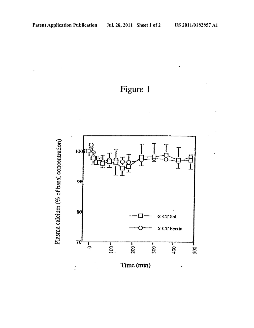 Delivery of Drugs to Mucosal Surfaces - diagram, schematic, and image 02