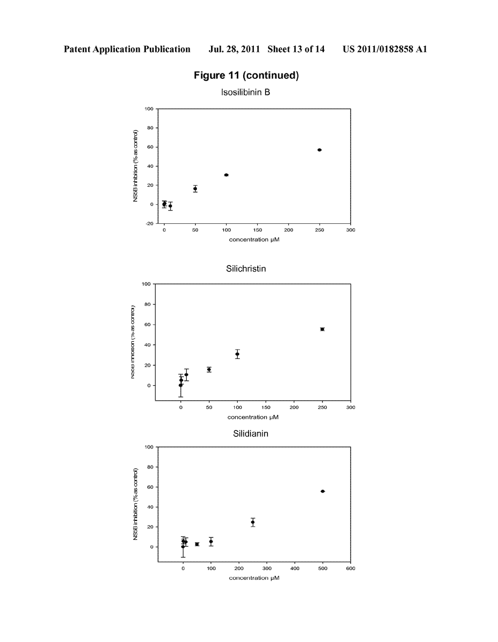 SILIBININ COMPONENT FOR THE TREATMENT OF HEPATITIS - diagram, schematic, and image 14