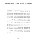 NOVEL CLASS OF THERAPEUTIC PROTEIN BASED MOLECULES diagram and image