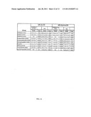 NOVEL CLASS OF THERAPEUTIC PROTEIN BASED MOLECULES diagram and image