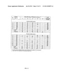 NOVEL CLASS OF THERAPEUTIC PROTEIN BASED MOLECULES diagram and image