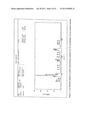 Icotinib Hydrochloride, Synthesis, Crystalline Forms, Pharmaceutical     Compositions, and Uses Thereof diagram and image