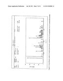 Icotinib Hydrochloride, Synthesis, Crystalline Forms, Pharmaceutical     Compositions, and Uses Thereof diagram and image