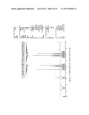 Icotinib Hydrochloride, Synthesis, Crystalline Forms, Pharmaceutical     Compositions, and Uses Thereof diagram and image