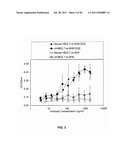 HUMANIZED ANTI-CD22 ANTIBODIES AND THEIR USE IN TREATMENT OF ONCOLOGY,     TRANSPLANTATION AND AUTOIMMUNE DISEASE diagram and image