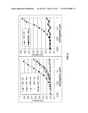 HUMANIZED ANTI-CD22 ANTIBODIES AND THEIR USE IN TREATMENT OF ONCOLOGY,     TRANSPLANTATION AND AUTOIMMUNE DISEASE diagram and image