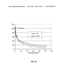 HUMANIZED ANTI-CD22 ANTIBODIES AND THEIR USE IN TREATMENT OF ONCOLOGY,     TRANSPLANTATION AND AUTOIMMUNE DISEASE diagram and image