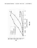 HUMANIZED ANTI-CD22 ANTIBODIES AND THEIR USE IN TREATMENT OF ONCOLOGY,     TRANSPLANTATION AND AUTOIMMUNE DISEASE diagram and image