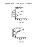 HUMANIZED ANTI-CD22 ANTIBODIES AND THEIR USE IN TREATMENT OF ONCOLOGY,     TRANSPLANTATION AND AUTOIMMUNE DISEASE diagram and image