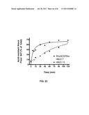 HUMANIZED ANTI-CD22 ANTIBODIES AND THEIR USE IN TREATMENT OF ONCOLOGY,     TRANSPLANTATION AND AUTOIMMUNE DISEASE diagram and image