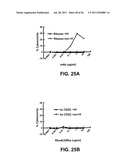 HUMANIZED ANTI-CD22 ANTIBODIES AND THEIR USE IN TREATMENT OF ONCOLOGY,     TRANSPLANTATION AND AUTOIMMUNE DISEASE diagram and image