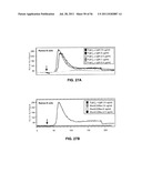 HUMANIZED ANTI-CD22 ANTIBODIES AND THEIR USE IN TREATMENT OF ONCOLOGY,     TRANSPLANTATION AND AUTOIMMUNE DISEASE diagram and image