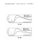 HUMANIZED ANTI-CD22 ANTIBODIES AND THEIR USE IN TREATMENT OF ONCOLOGY,     TRANSPLANTATION AND AUTOIMMUNE DISEASE diagram and image