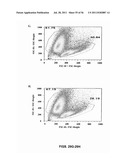 HUMANIZED ANTI-CD22 ANTIBODIES AND THEIR USE IN TREATMENT OF ONCOLOGY,     TRANSPLANTATION AND AUTOIMMUNE DISEASE diagram and image