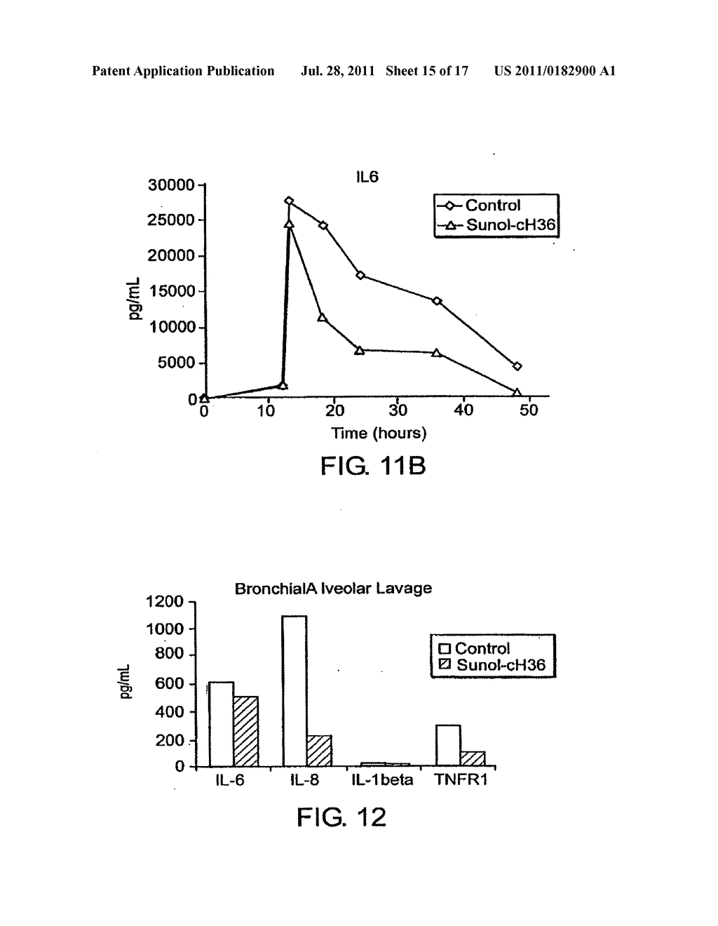 COMPOSITIONS AND METHODS FOR TREATING COAGULATION RELATED DISORDERS - diagram, schematic, and image 16