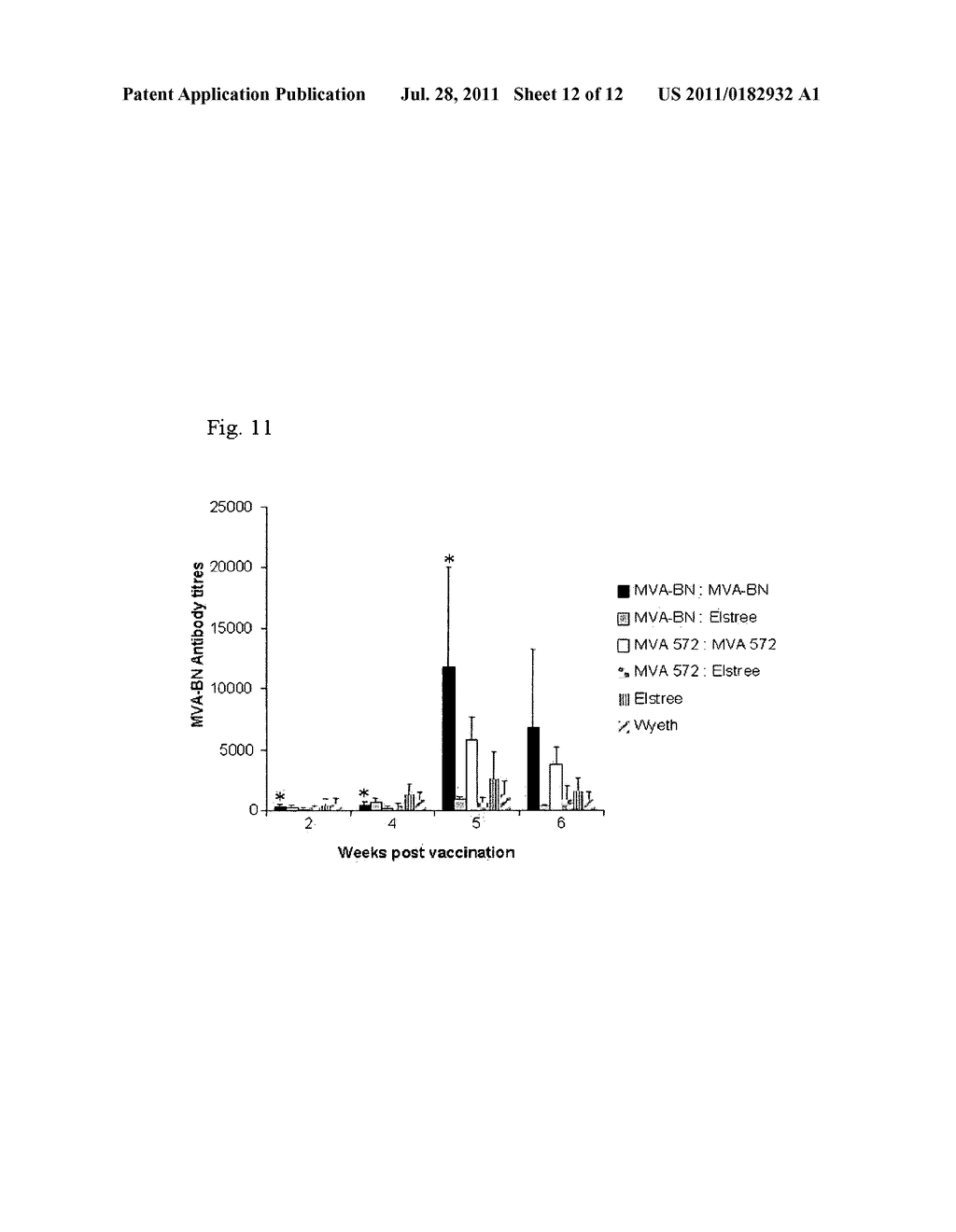 MODIFIED VACCINIA ANKARA VIRUS VARIANT - diagram, schematic, and image 13